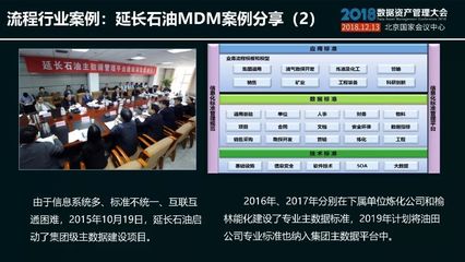 從傳統(tǒng)到智能 《主數(shù)據(jù)管理實踐白皮書1.0》與大數(shù)據(jù)資產(chǎn)管理的演進之路